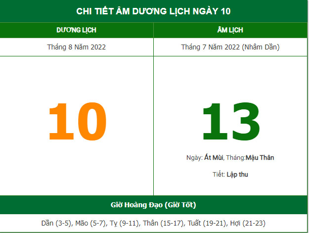 Cúng Rằm tháng 7 2022 ngày nào tốt? - Ảnh 2. Cúng Rằm tháng 7 2022 ngày nào tốt? - Ảnh 2.