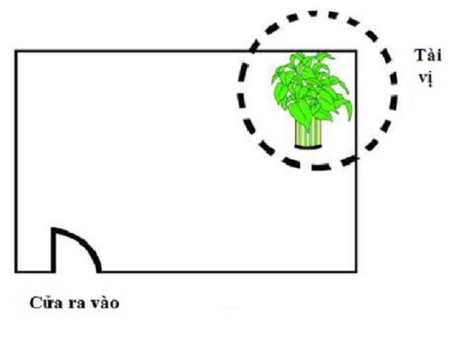 Quét dọn 3 vị trí này mỗi ngày, Thần Tài ghé chơi nhà thường xuyên, tài lộc thăng cấp - Ảnh 2.