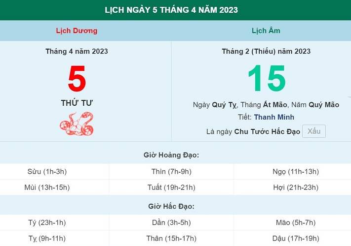 "Tất tần tật" những điều cần biết về Tết Thanh minh 2023 để lễ tảo mộ trang trọng, thành kính nhất - Ảnh 1.